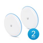 UBIQUITI