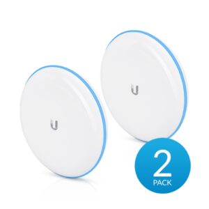 UBIQUITI