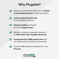 Plugable USB2-OTGE100 USB 2.0 OTG Micro USB to 10/100 Ethernet Adapter - Image 6