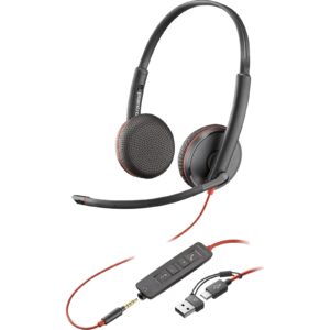 PLANTRONICS