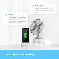 Energy Monitoring