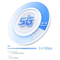 TP-Link Deco X50-5G(1-pack) 5G AX3000 Whole Home Mesh Wi-Fi 6 Router with Built-In 5G Modem - Image 6