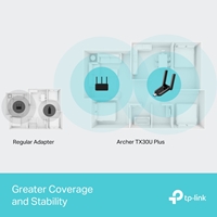 TP-Link ARCHER TX30U PLUS AX1800 Dual Antennas High Gain Wireless USB Adapter - Image 5