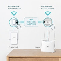 TP-link TL-WPA7517 KIT AV1000 Gigabit Powerline ac Wi-Fi Kit - Image 5