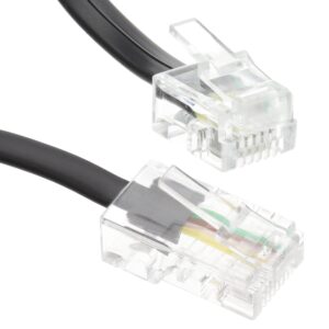 ADSL 2m