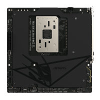 4x DDR5 Slots